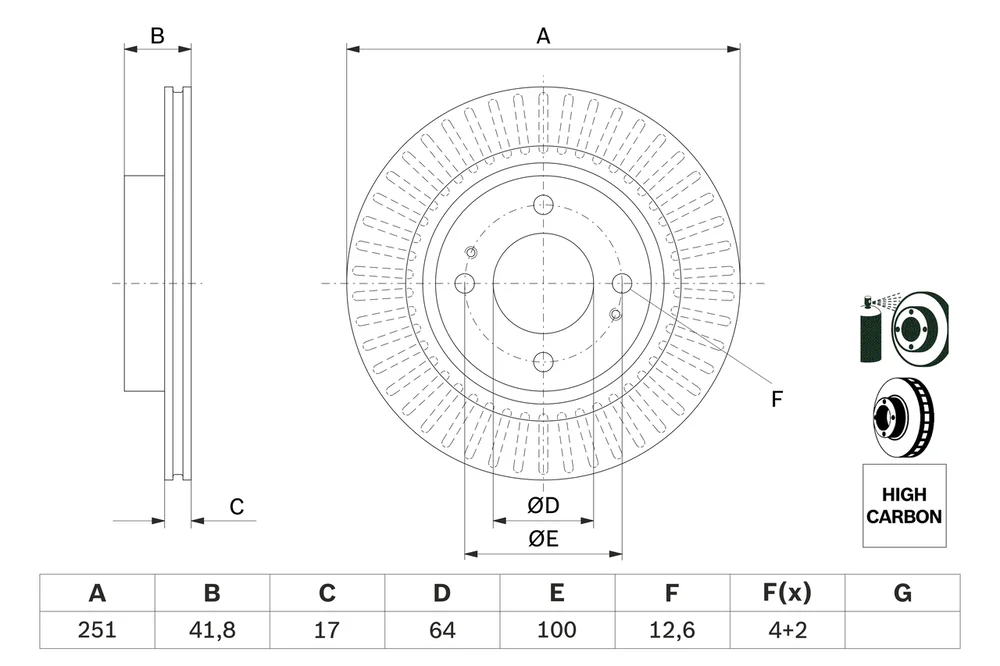 Brzdový kotouč BOSCH 0986479F14 – OE 4615A129
